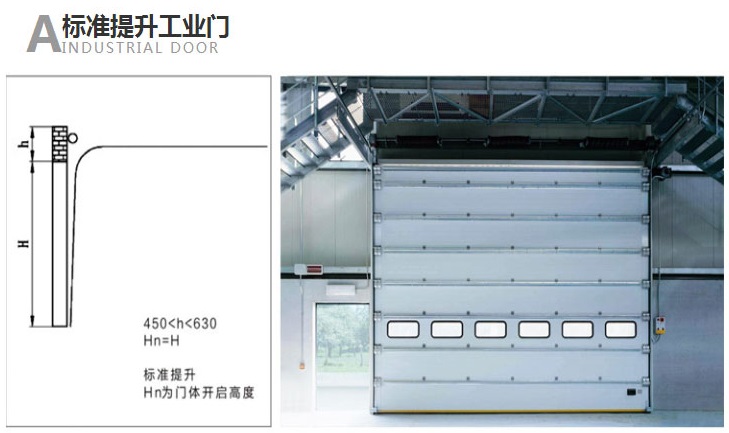 寶潤(rùn)達(dá)工業(yè)門提升方式